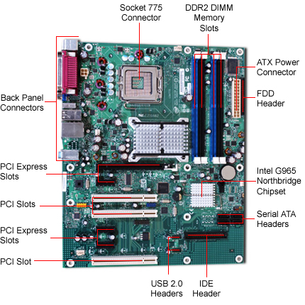 Intel Desktop Board DG965RY ATX iG965 LGA775 DDR2 PCIe Audio, Video and Lan Board Only